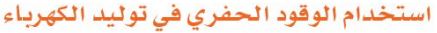 الدرس التاسع استخدم الوقود الحفري في توليد الكهرباء